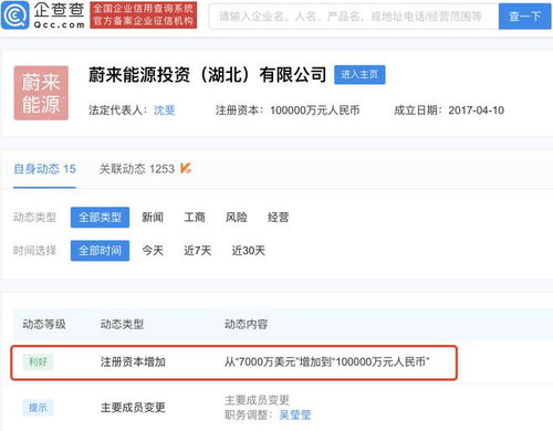 蔚來能源投資公司注冊資本增至10億元，強(qiáng)化投資咨詢業(yè)務(wù)布局